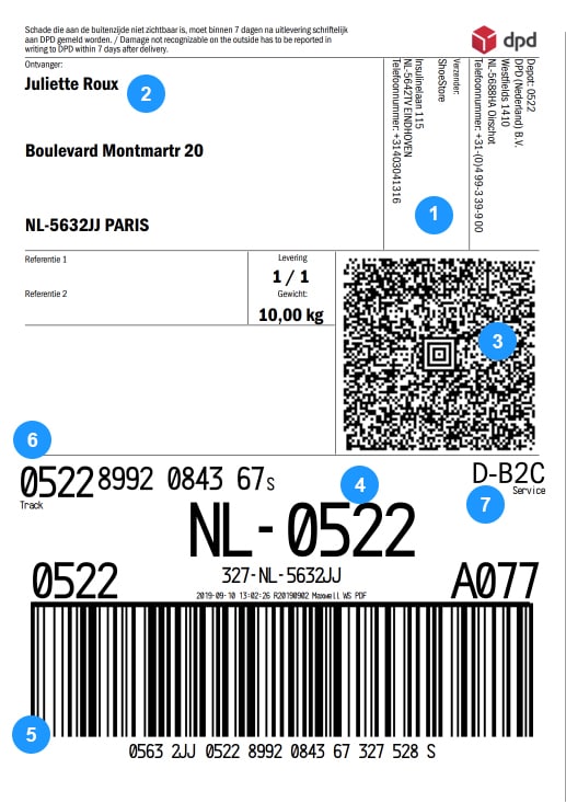 The Anatomy of Shipping Labels: A Your Want to Know