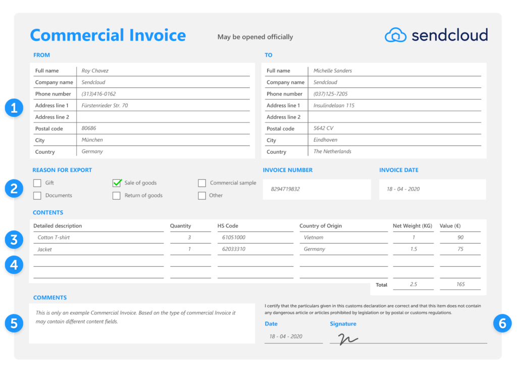 What is a Commercial Invoice In Shipping?