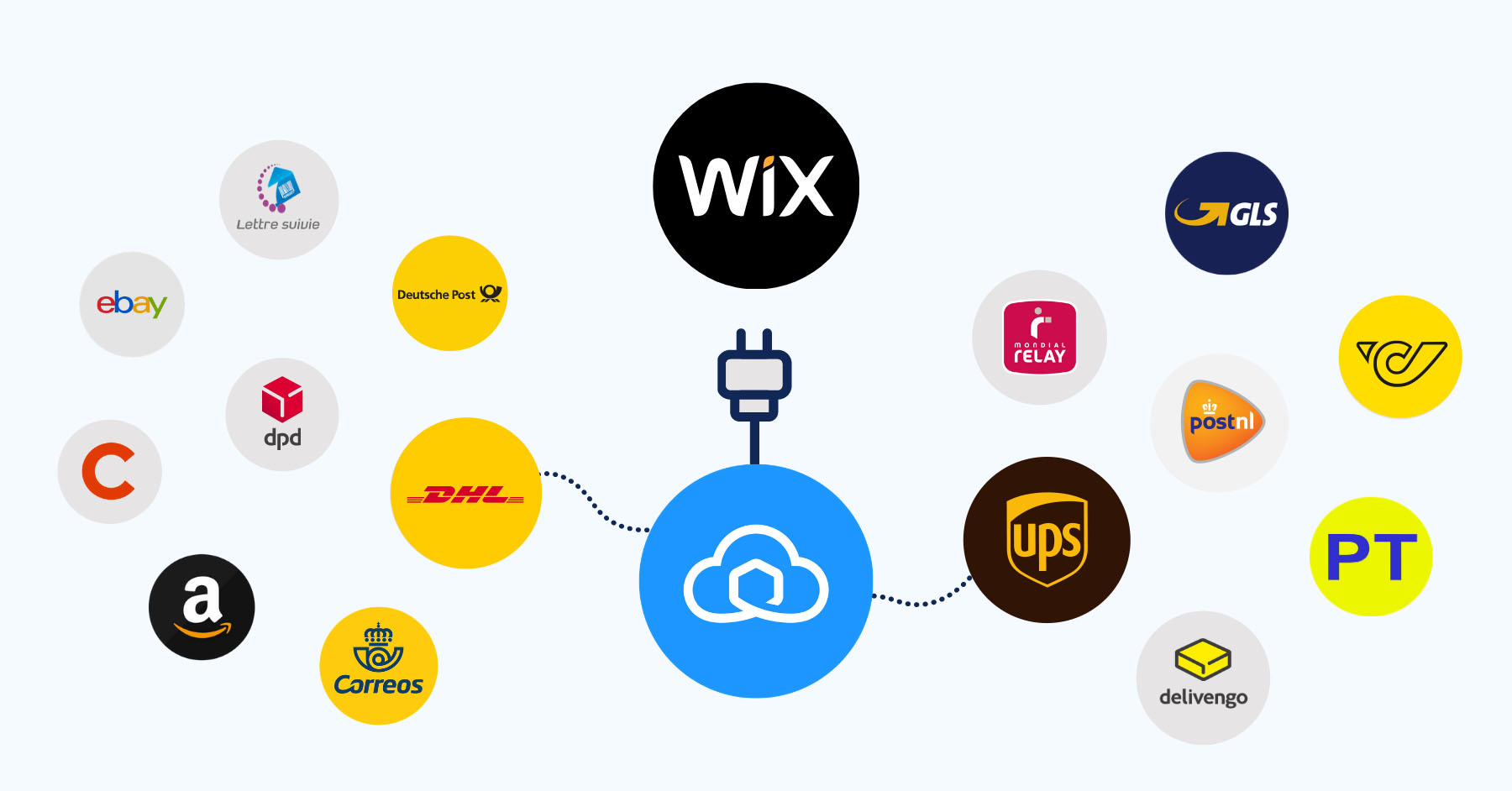 Wix Onlineshop Aufbauen I Alles Zu Wix & Wix Stores