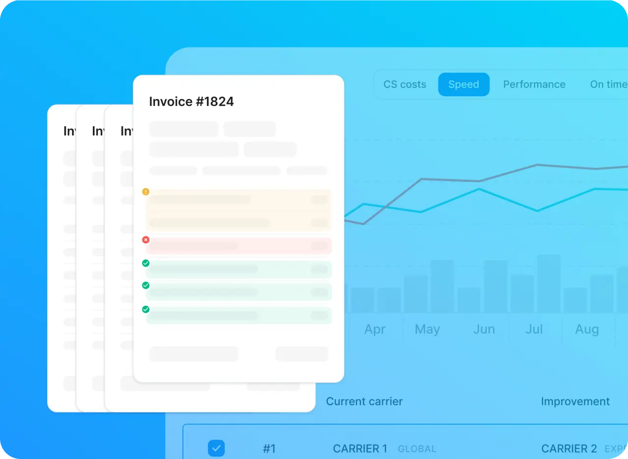 invoice audit tool with color-coded indicators, overlaid on a graph showing carrier performance metrics over time.